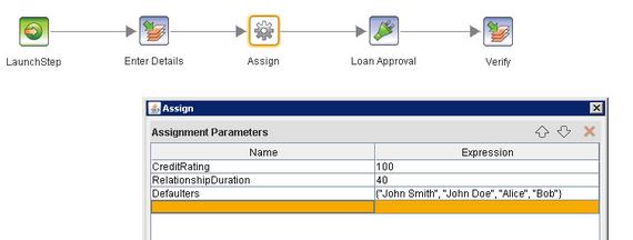 Figure 18. Assigning values to data fields Next, the custom parameters defined in the Business Rule associated to Loan Approval Rule step needs to be configured to these data fields. Figure 19.