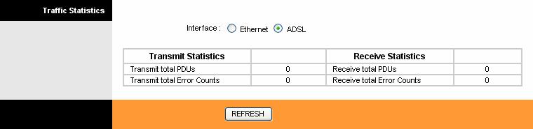 [ADSL] The ADSL screen gives you information about how much data your router has