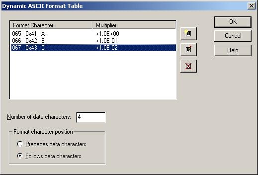 90 The Dynamic ASCII Format Table editor, shown below, includes a list of formats currently defined for the device.