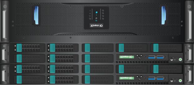 Each X-Brick is comprised of: Two 1U Storage Controllers (SCs) with: o Two dual socket Haswell CPUs o 346GB RAM (for X2-S) or 1TB RAM (for X2-R) o Two 1/10GbE iscsi ports o Two user interface