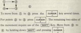 The same key pressed while the screen. Hold down key is pressed clears the If there were any characters on the screen, then they were all erased... or "cleared.