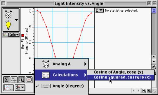Note whether or not the Polynomial model is a good fit. 3. Next, examine the Graph display for Light Intensity versus cosine (angle).