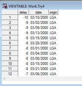 CORRESPONDING Corresponding will not preserve mismatched columns with