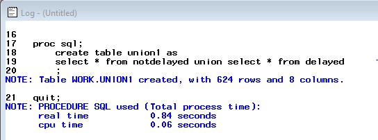 Union First, the SQL UNION operator: create table union1 as select * from