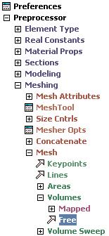 We will now mesh the model.