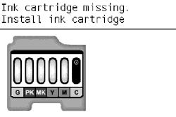 3. The front panel displays the status of the Ink Cartridges. Troubleshooting 4. Press OK to continue. 5. Open the relevant Ink Cartridge cover for the Ink Cartridge you want to replace. 6.