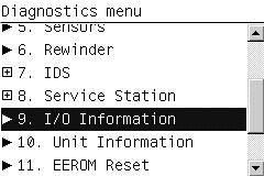 3. Select I/O Information. Troubleshooting 4. The front panel displays the I/O information. 5.