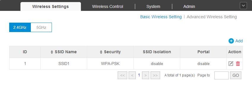 Chapter 4 Global Setting Chapter 4 Global Setting This chapter consists of four configuration subpages: Wireless Settings, Wireless Control, System and Admin.