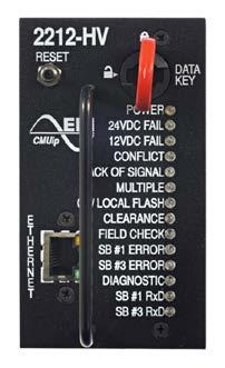 ATCC Components (CMU, ADU) The CMUip-2212 is a modular signal monitor capable of monitoring 32 channels. Voltage and current data is received from each HDSP and HDFU device via SB #3.
