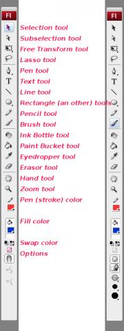 The main tools panel Items of the Flash CS3 tools panel The main tools panel contains the major drawing tools. We suggest to leave this panel docked to the left side (since it's frequently used).