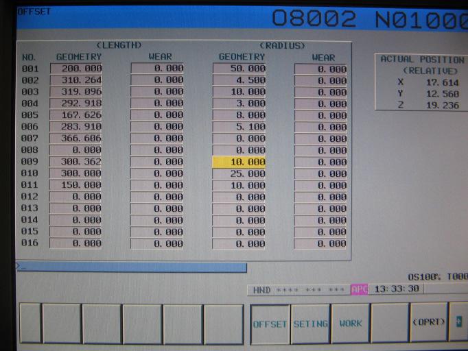 press INPUT. Press RESET and the Absolute coordinates will show X: 0.0 Y: 0.0. 28 Important!! If you state G54 as the work coordinate in your program, so key in the machine point at the G54 column.