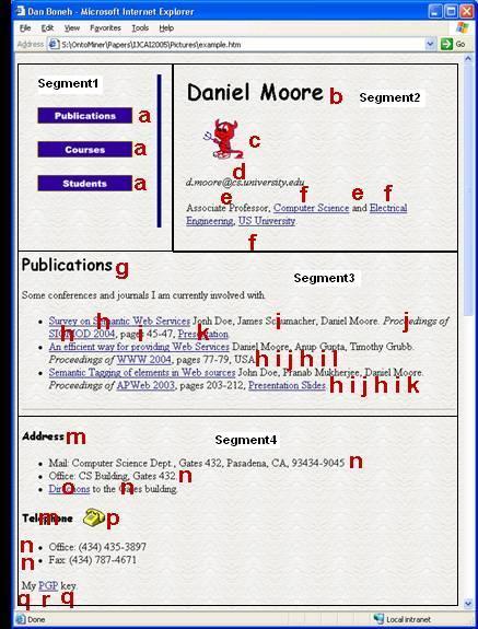 2 Fig. 1. An example of a Faculty home page. The labels in the page are marked with their corresponding path identifier symbols. The page segments in the Web page are also marked as Segments 1 to 4.