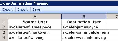If you choose to Use the cross-domain mapping table, you can map users from the source domain to the same or different users in a  Click [Edit] to update the table.