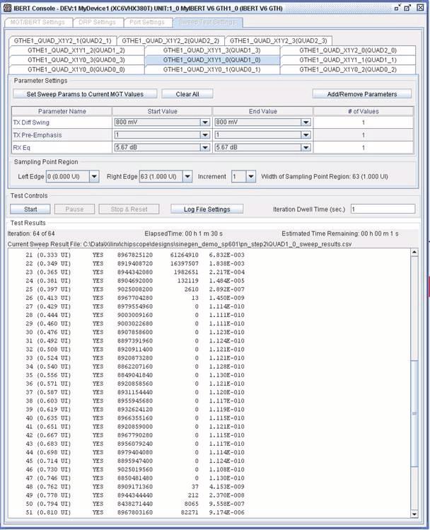 Simulation and Hardware Optimization IBERT X-Ref Target - Figure 15 WP382_15_111110