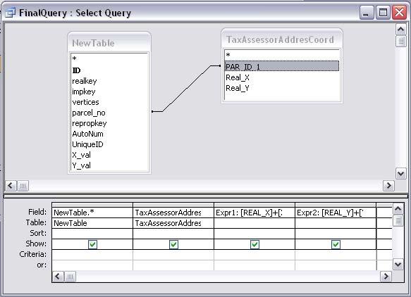 You will need to ADD two tables to this Select Query [NewTable] and [TaxAssessorAddressCoord].