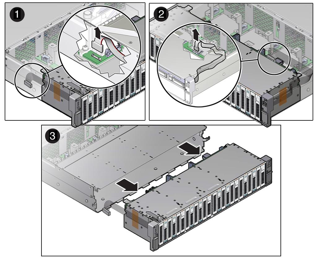 Remove the Right LED/USB Indicator Module 4. Remove the fan modules from the storage server. See Remove a Fan Module on page 69. 5. Disconnect all cables from the storage drive backplane.