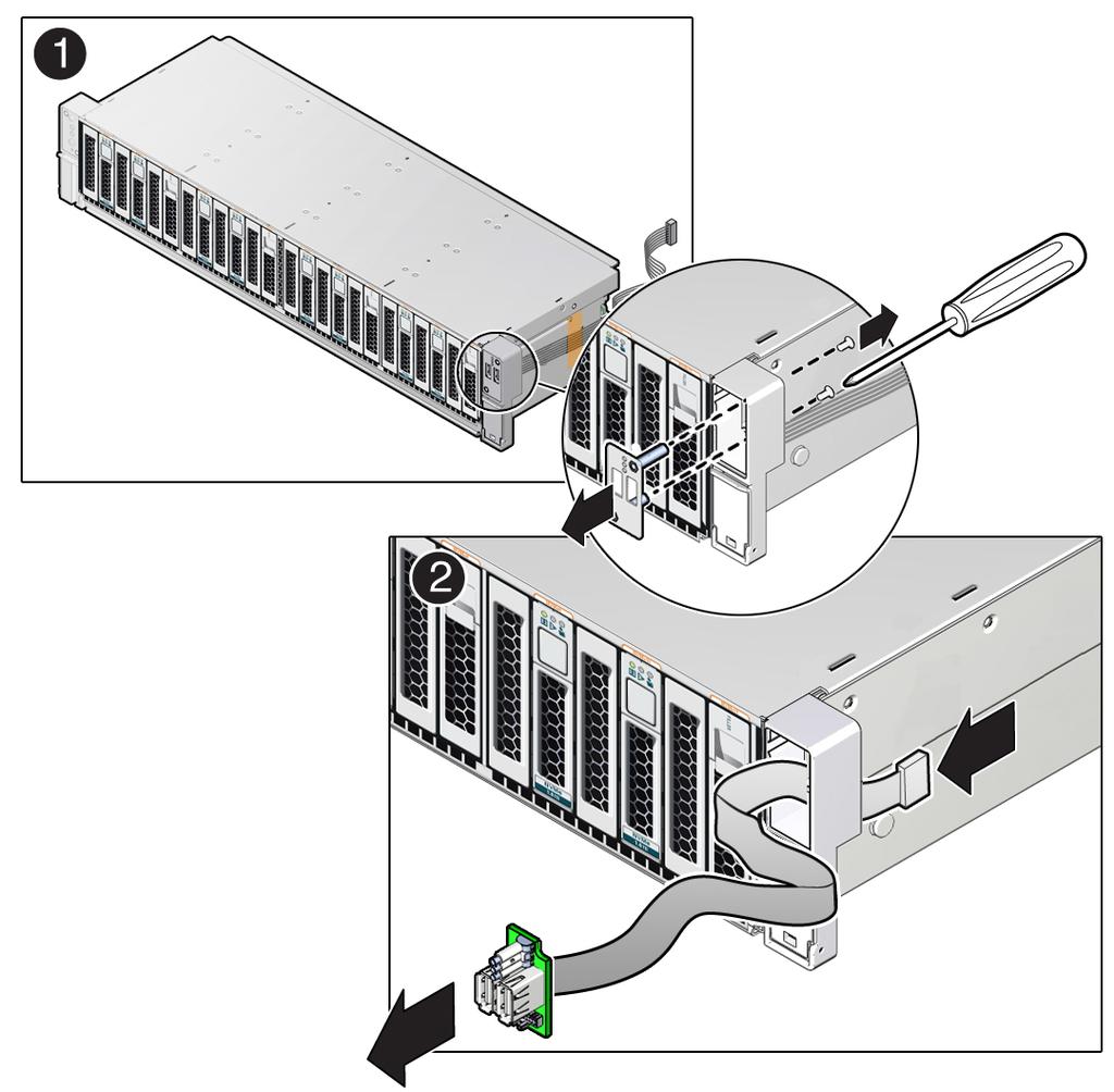 Remove the Right LED/USB Indicator Module a. Remove the two No. 2 Phillips screws that secure the LED/USB indicator module to the storage server front panel [1].