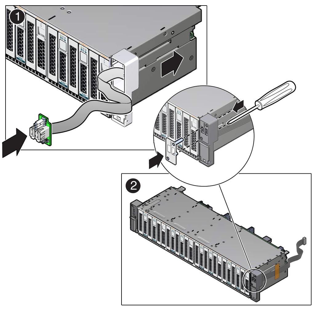 Install the Right LED/USB Indicator Module Note - Cable part number 7064124 is required for the right LED/USB indicator module. b. 2. 142 Insert and tighten the two No.