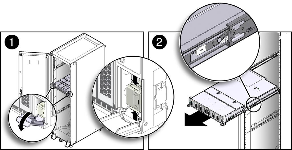 Extend the Storage Server to the Maintenance Position 1. To prevent the rack from tipping forward when the storage server is extended, extend all rack anti-tilt devices.