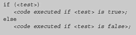 The if / else Statement An if-else statement will execute one block of statement if its Boolean expression is