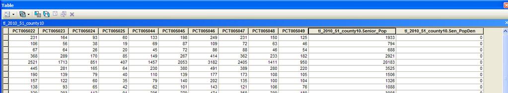 7. Click Ok. When the dialog box closes, you can see the senior population values for each county in the table.