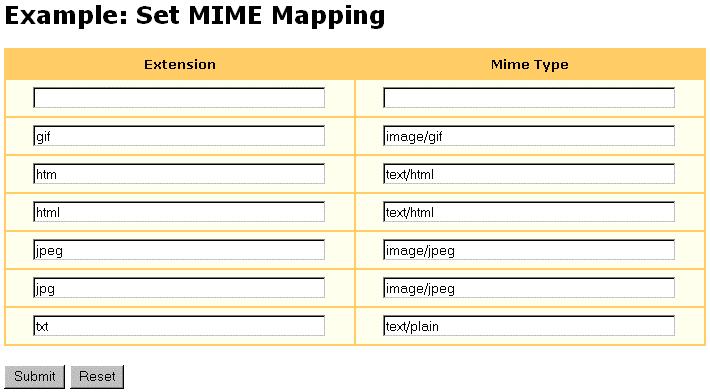 3. WEB APPLICATIONS Figure 30. Set MIME Mapping Page Note The MIME Mapping page settings determine which MIME type a client receives when a static page is served.