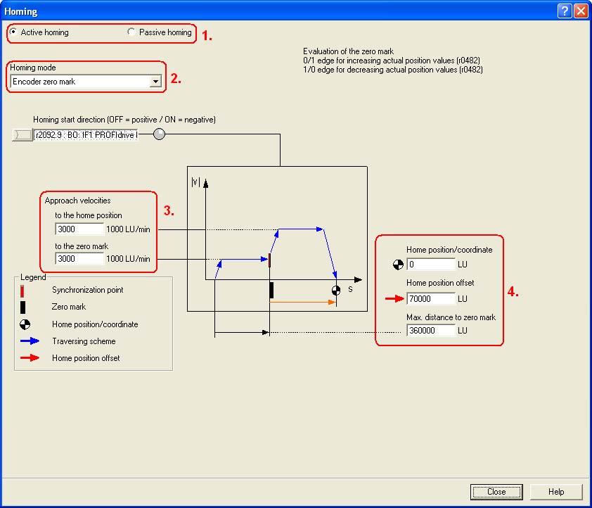 The following screen form is available for active homing for incremental encoders. Fig. 7-28 You can select between different homing types(1.) 