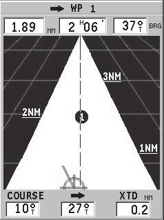 RAJA AKEN See aken näitab järgmist informatsiooni sihtteepunkti suunas: Sihtteepunkti nime Kaugust sihtpunktist Arvutuslikku aega sihtpunkti jõudmiseks Marsruuti Kurssi Pöördenurka XTD (parem/vasak