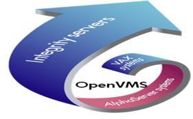 Agenda OpenVMS 8.