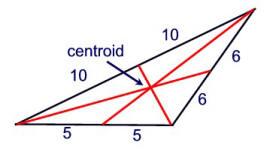 located on hypotenuse, not pictured Circumcenter: Point of concurrency of