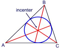 ratio (3 equal pieces) Point of concurrency = Centroid (always inside triangle)