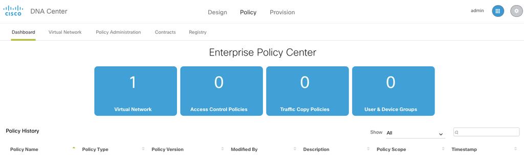 Policy Dashboard Deployment Summary BRKNMS-1601 2017 Cisco
