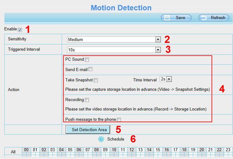 To enable motion detection, follow the steps below: 1 Enable Motion detection 2 Sensitivity---- It