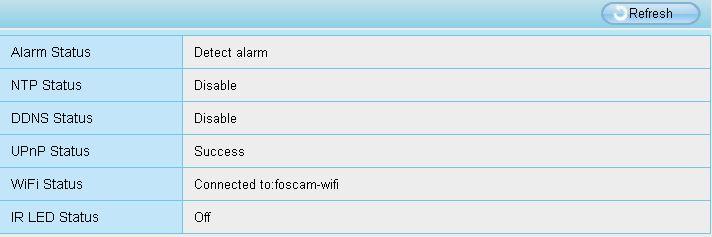 3 Trigger interval--- The interval time between two motion detections. Here supports 5s/6s/7s/8s/9s/10s/11s/12s/13s/14s/15s. Select one interval time. 4 Select the alarm indicators www.foscam.