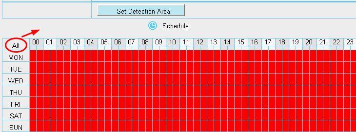 6 Alarm Schedule 1 Alarm anytime when motion is detected Click the black button up the MON, you will see all time range turn red.