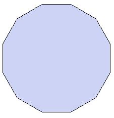 objects that you can easily reach outside the dodecagon.