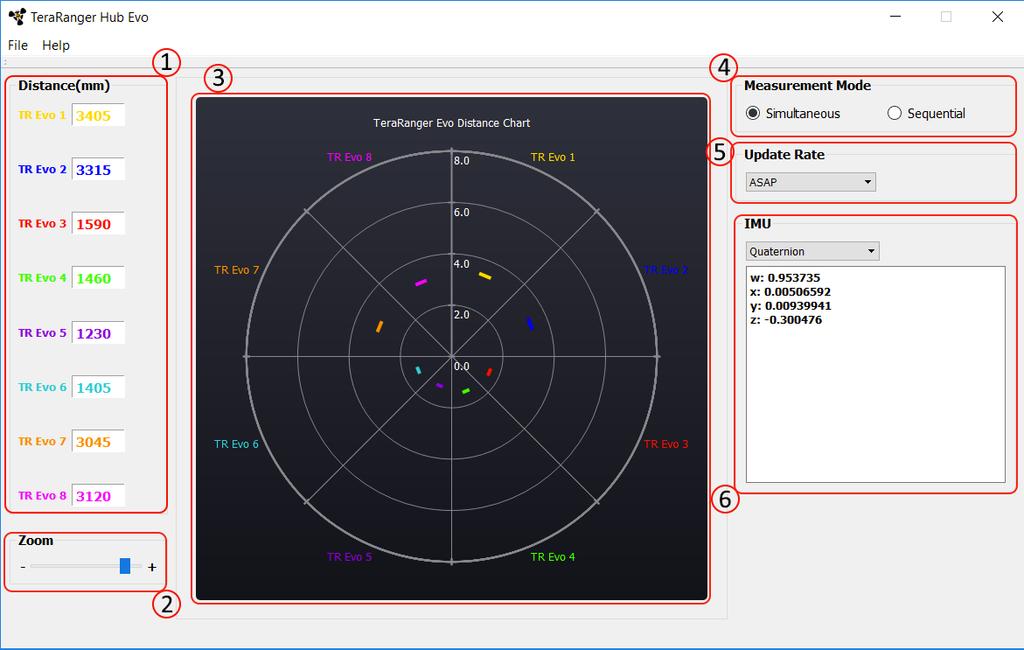 Figure 11 Graphical User Interface # Display Description 1 Measurement Provides up to 8 distance values in millimeters Sensors are numbered as on the Hub Evo board Example: TR Evo 3 will stream