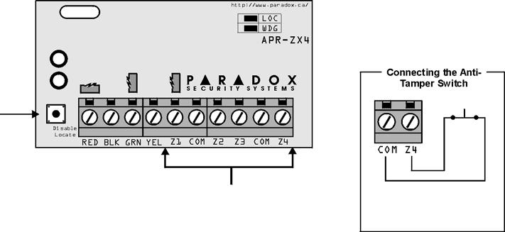 4-zone Expansion Module (APR3-ZX4) For information on the 4-zone Hardwire Module s LEDs, refer to Module LED Indications on page 39.