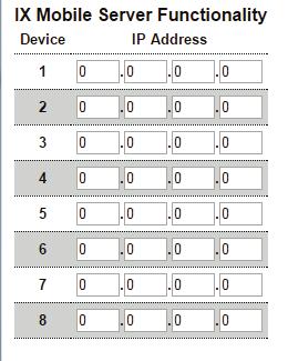 Set the RY-IP44 for use with the IX Series (refer to page 5). Enter the IP address for each of the mobile devices in the IX Mobile Server Functionality table.