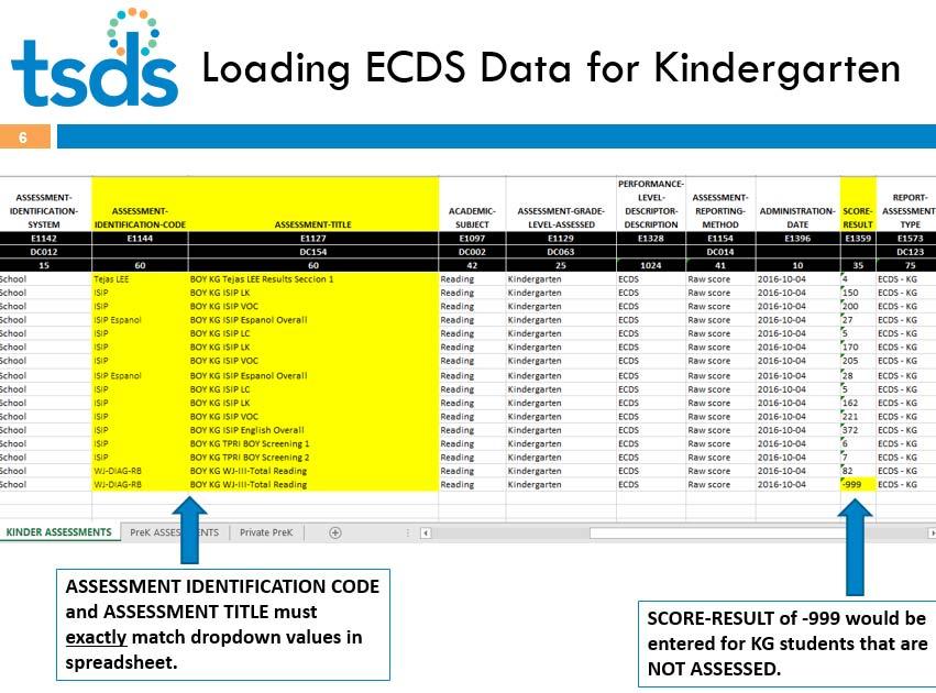 Assessment Information: The next step in the ECDS Submission is to load the assessment data.