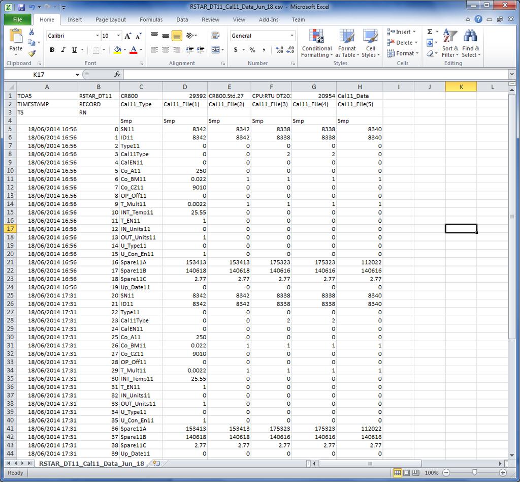 92 7.1.2 RSTAR SAMPLE CALIBRATION FILE The Campbell table for logger calibration holds all the calibration data for a logger of a given type.