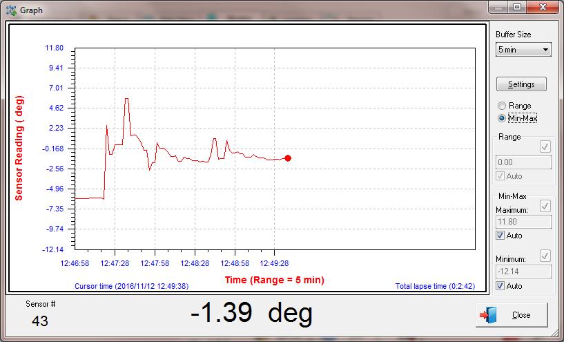 61 Graphical Monitor The Graphical Monitor button invokes the datalogger graphical monitor. The graphical monitor displays the recent monitor readings in a Sensor Reading vs. Time graph.