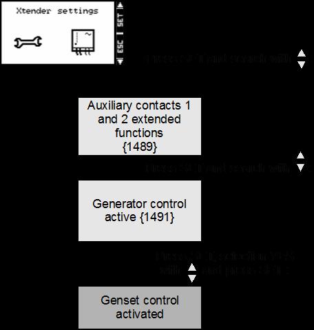 (Figure 9) Automatic management of a 3 wire generator as energy source To configure the various Xtender settings to start the generator at low voltage battery or power outage, both with a certain