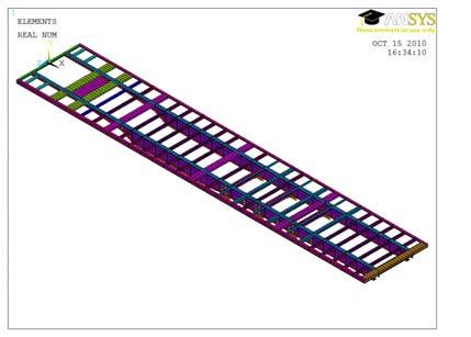 The design scenario considered corresponds to the torsion occurring in the platform, when performing a curve.