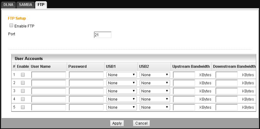 Chapter 22 USB Media Sharing Table 71 Management > USB Media Sharing > SAMBA (continued) Enable User Name Password USB1/2 Apply Cancel This field displays whether a user account is activated or not.