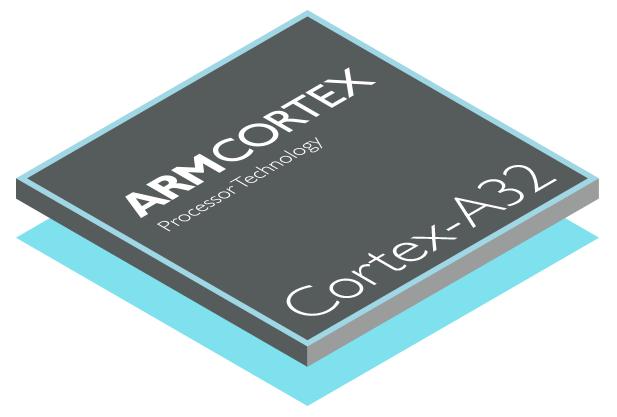 High efficiency Cortex-A32 and
