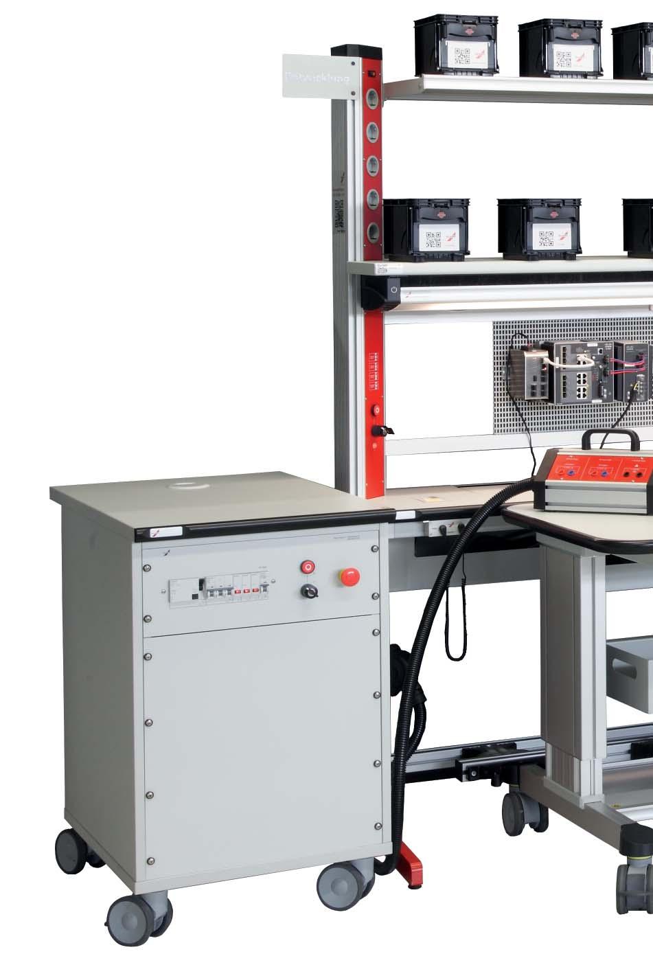 CIS - Connected Industry System Our new innovative CIS system with GABT functional elements Base unit Connection unit Operating unit Technology unit proves itself