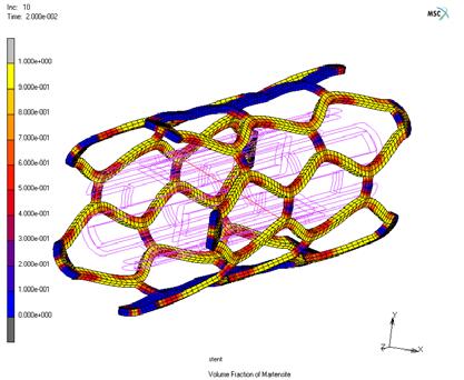 Description of the New Functionalities Material Models 21 (a) (b) Figure 21: Martensite Fraction: (a) Stent Model (b) Thermo-mechanical Shape Memory Model (c) Mechanical Shape Memory Model C.