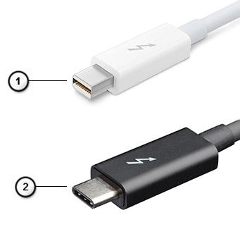 Thunderbolt over Type-C Thunderbolt is a hardware interface that combines data, video, audio, and power in a single connection.