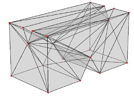 tetrahedralization